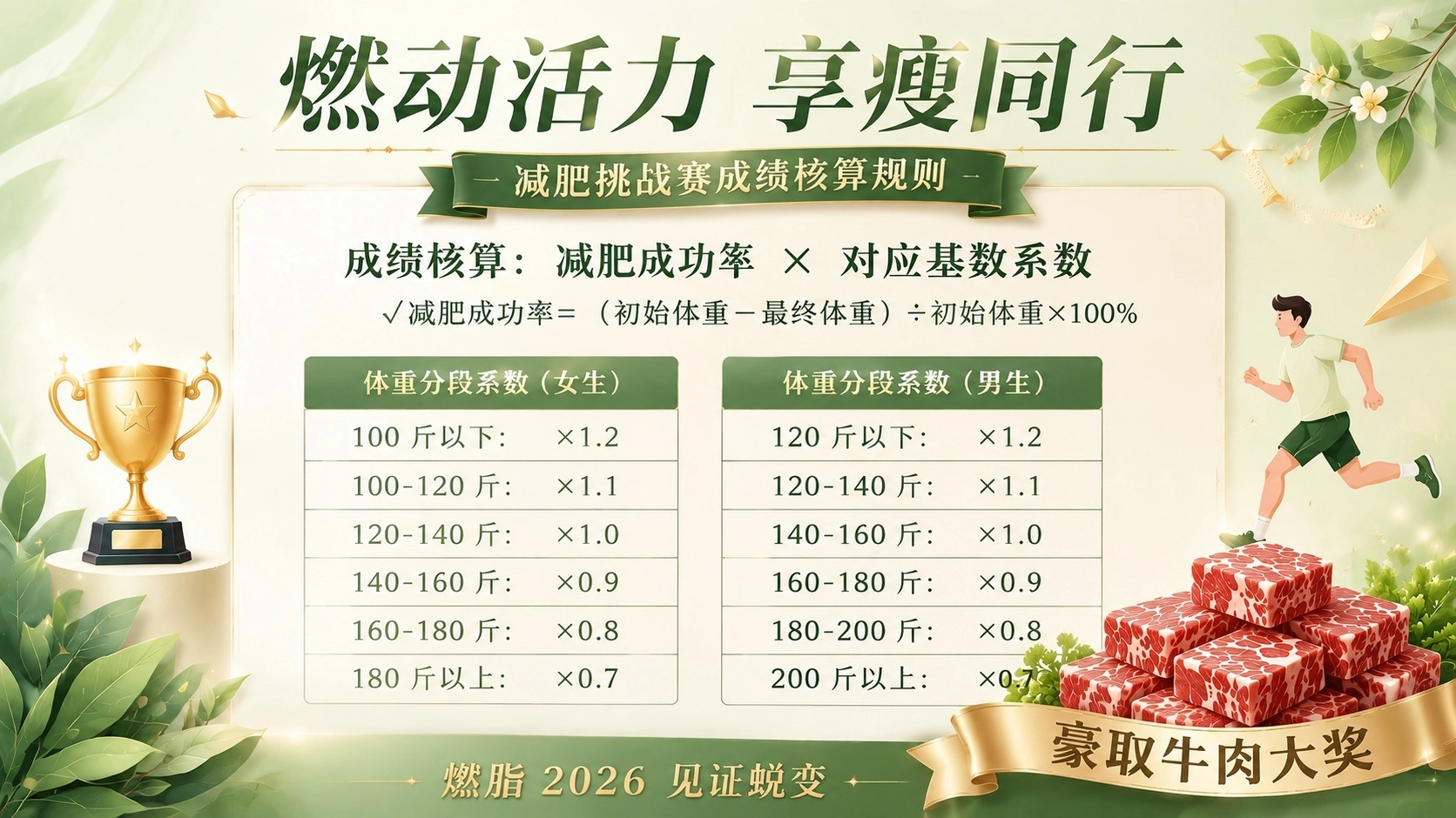 高级简约减肥海报优化_副本.png
